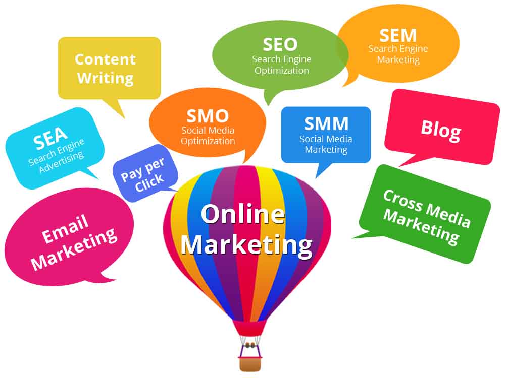 Digital Marketing Course in India